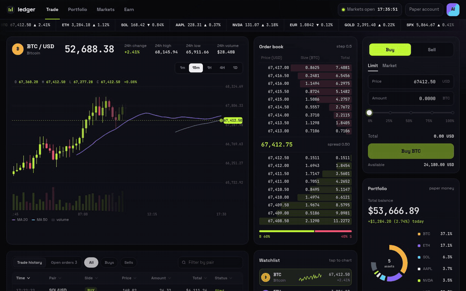 Ledger: Trading desk dashboard